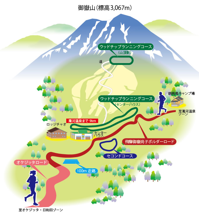 チャオ御岳リゾートゾーン